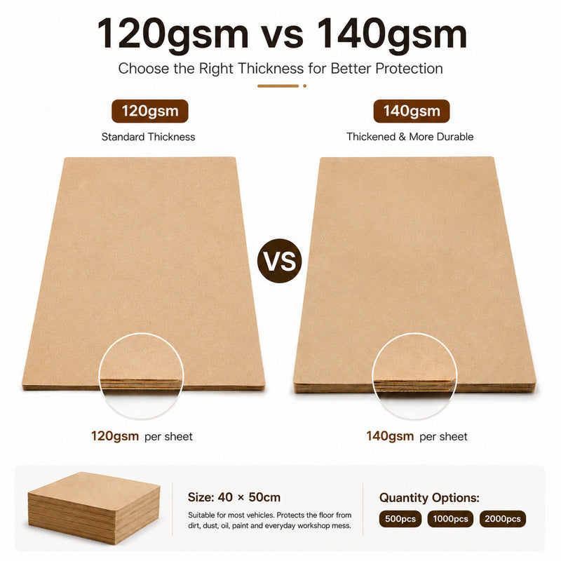 Custom Foot Mats Kraft Paper Disposable Car Floor Mats