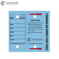 Workshop Car Key Tags